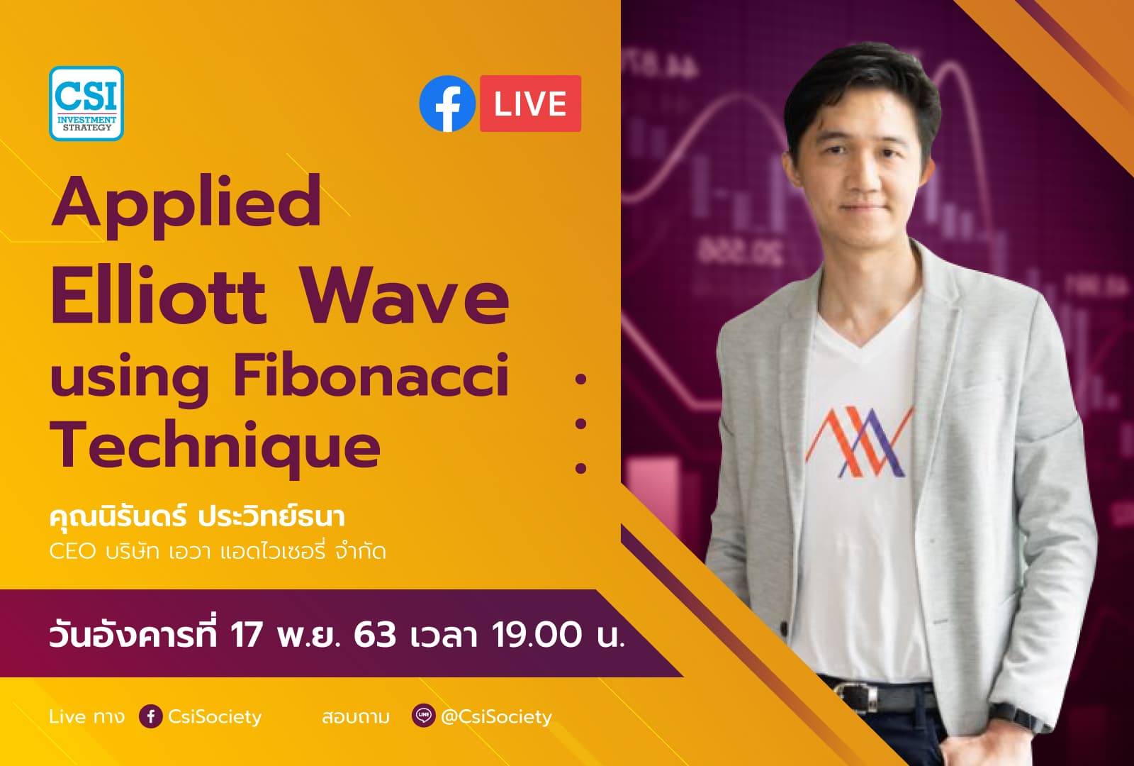 17 พ.ย. 2563 "Applied Elliott Wave using Fibonacci Technique" อจ. นิรันดร์ CEO บริษัท Ava Advisory